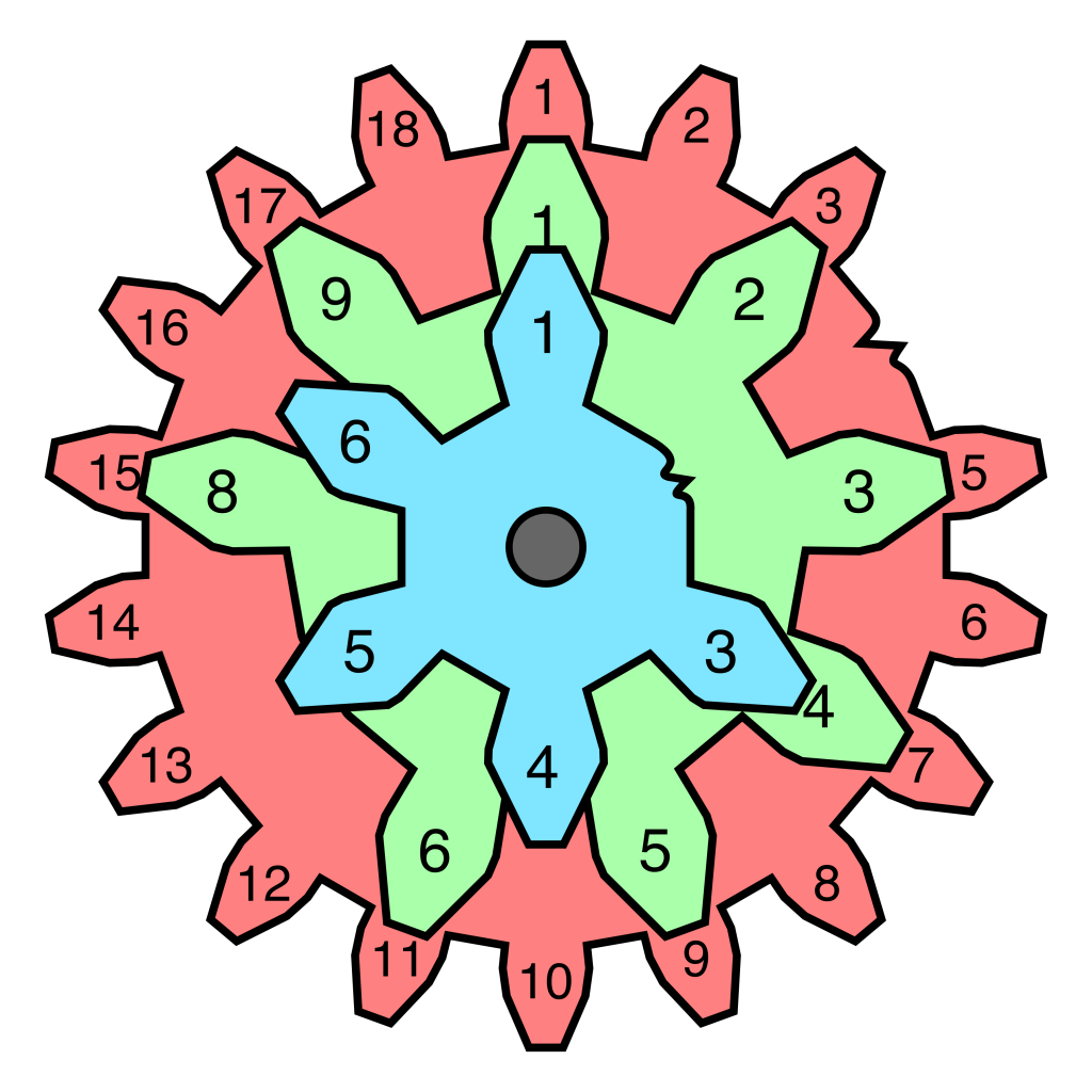 Gears - 6,9,12 - broken teeth - aligned