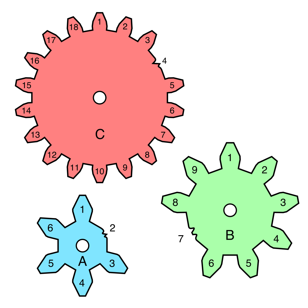 Gears - 6,9,12 - broken teeth