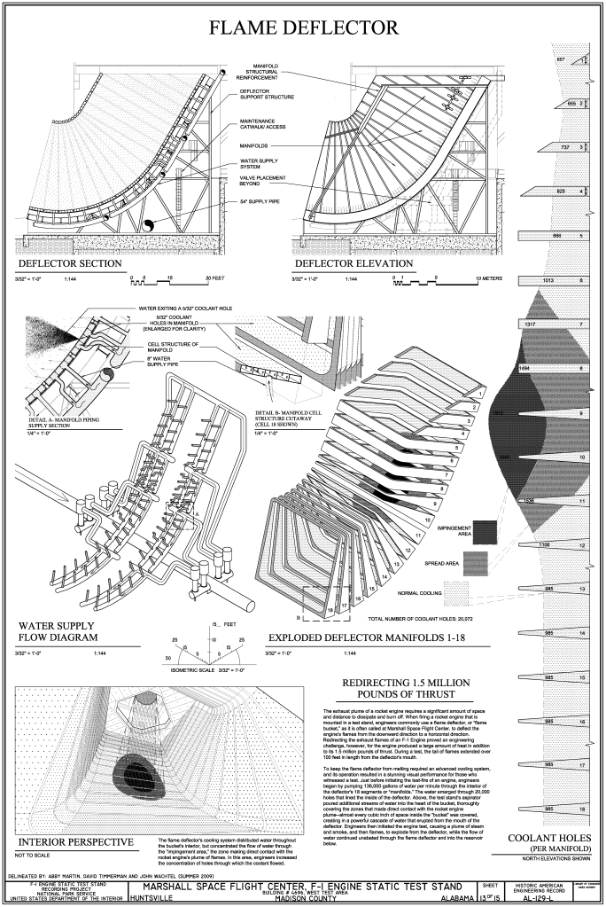 Flame Deflector - Section, Elevation, Water Supply Flow Diagram, Exploded Deflector Manifolds, and Interior Perspective - Marshall Space Flight Center, F-1 Engine Static Test Stand