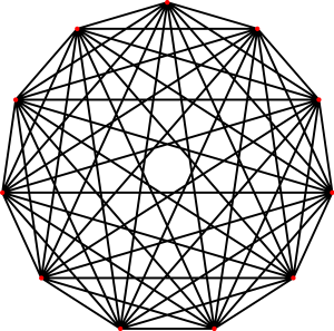 Complete graph - 11 vertices